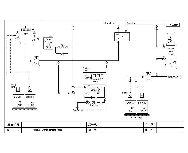 冷却水设备安装图